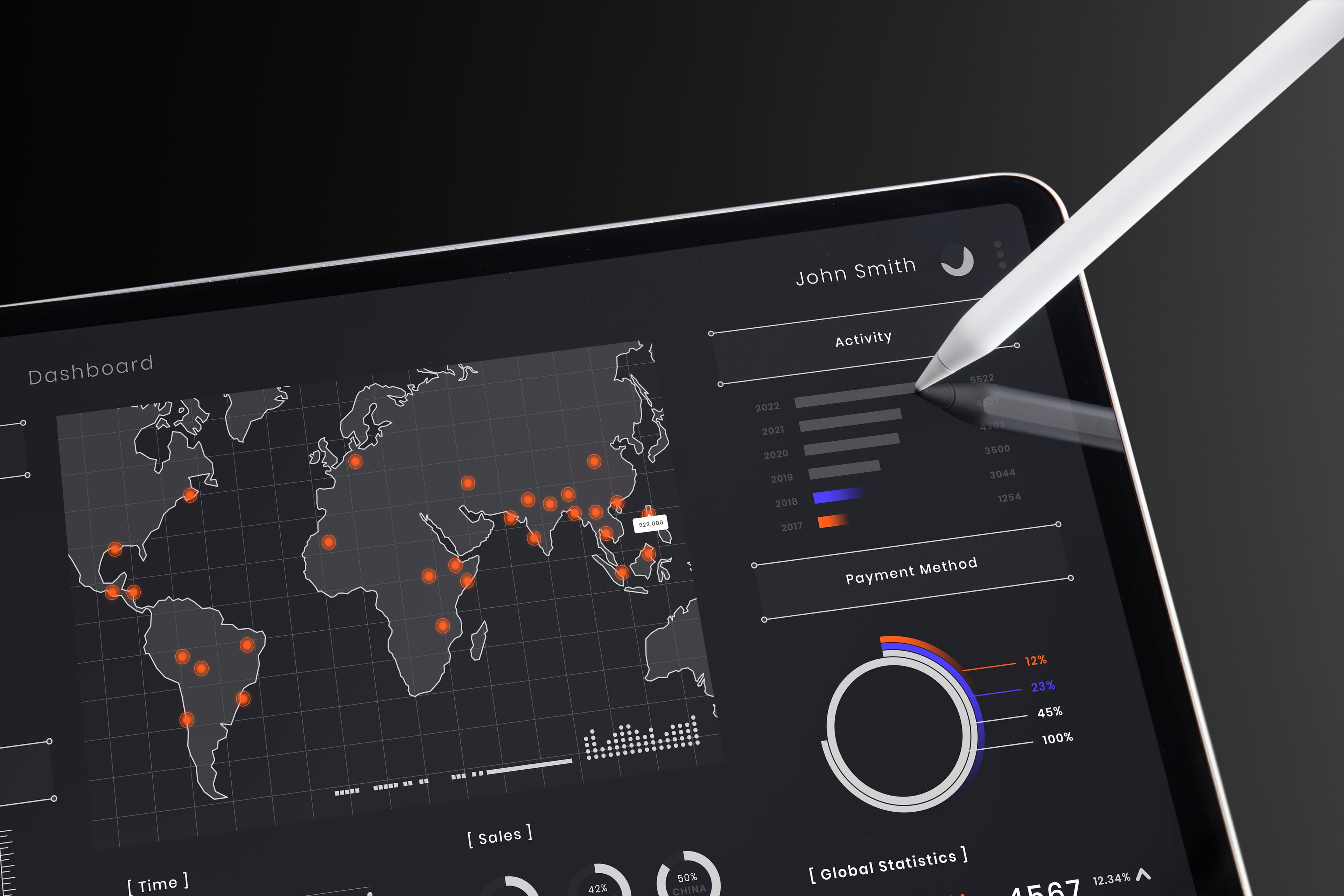 AI & Dashboard Solutions
