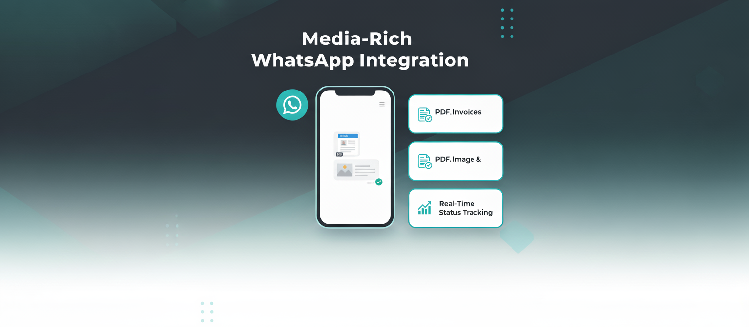 WhatsApp Integration Module